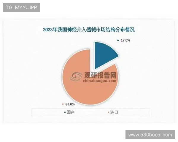 2023年博彩行业发展趋势与公司排名分析