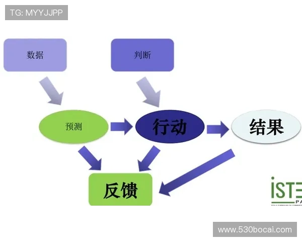 博彩业中的心理学：玩家行为与决策分析